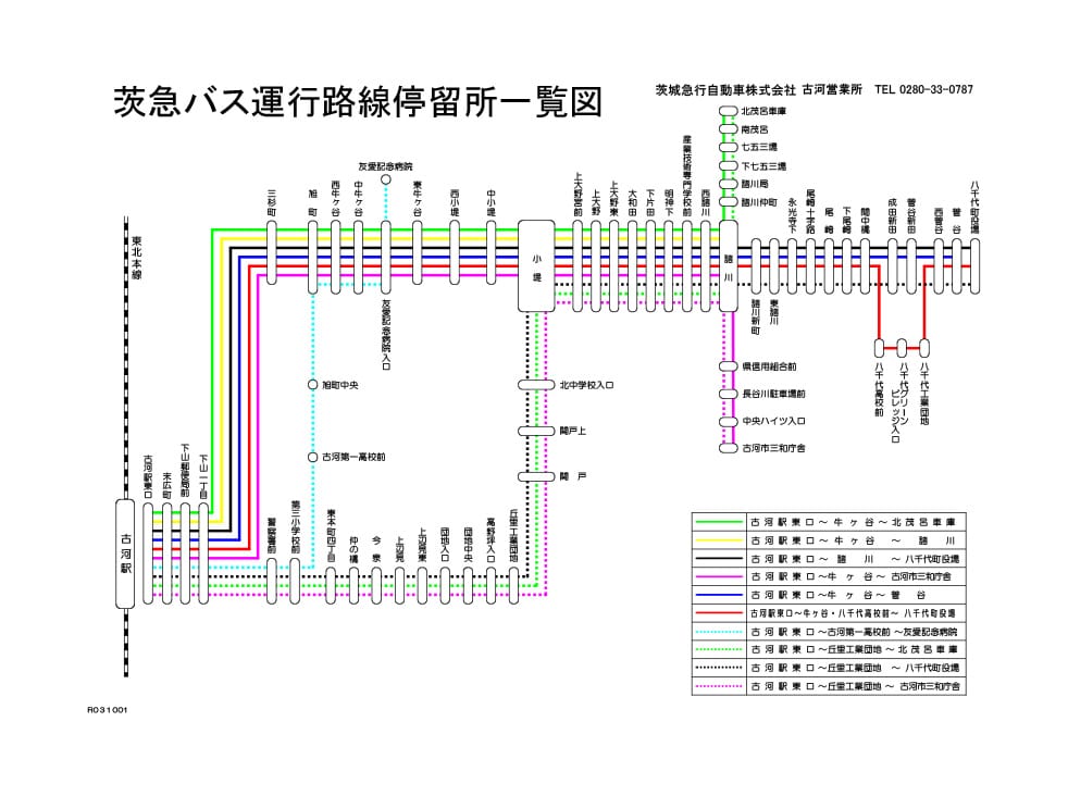 JR古河駅